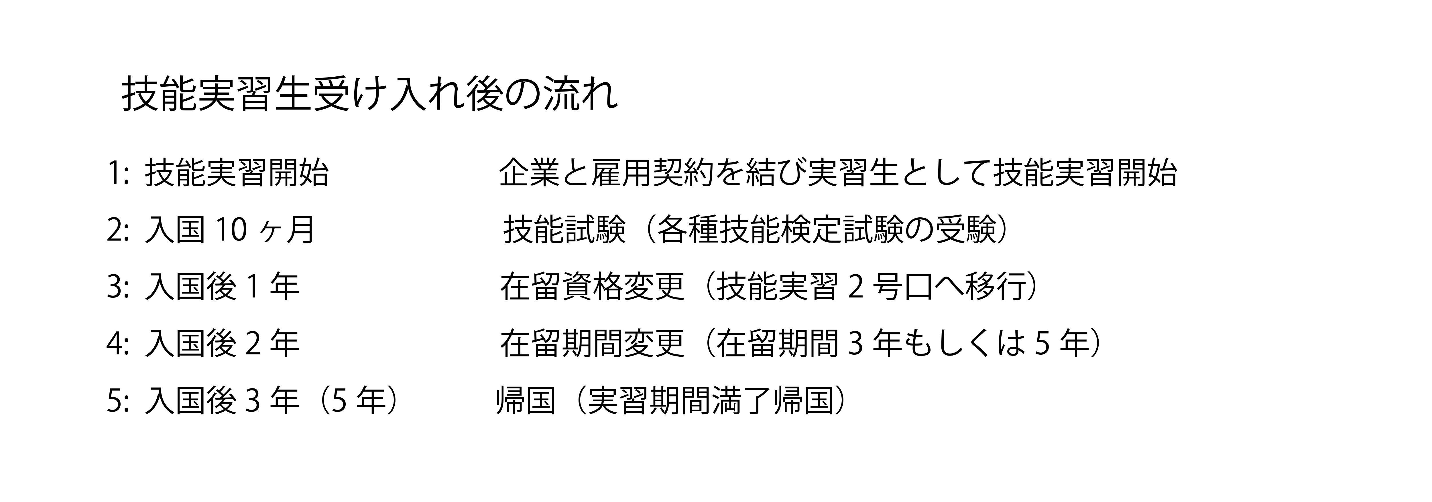 ビル